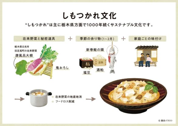 「しもつかれ」とデザイナーの接点が増え続けています！「しもつかれ」のイメージが変わっていきます！